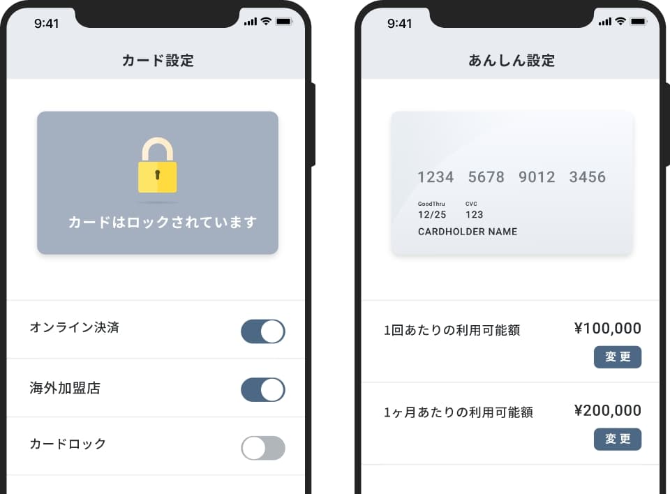 機能イメージ