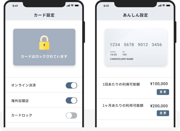機能イメージ