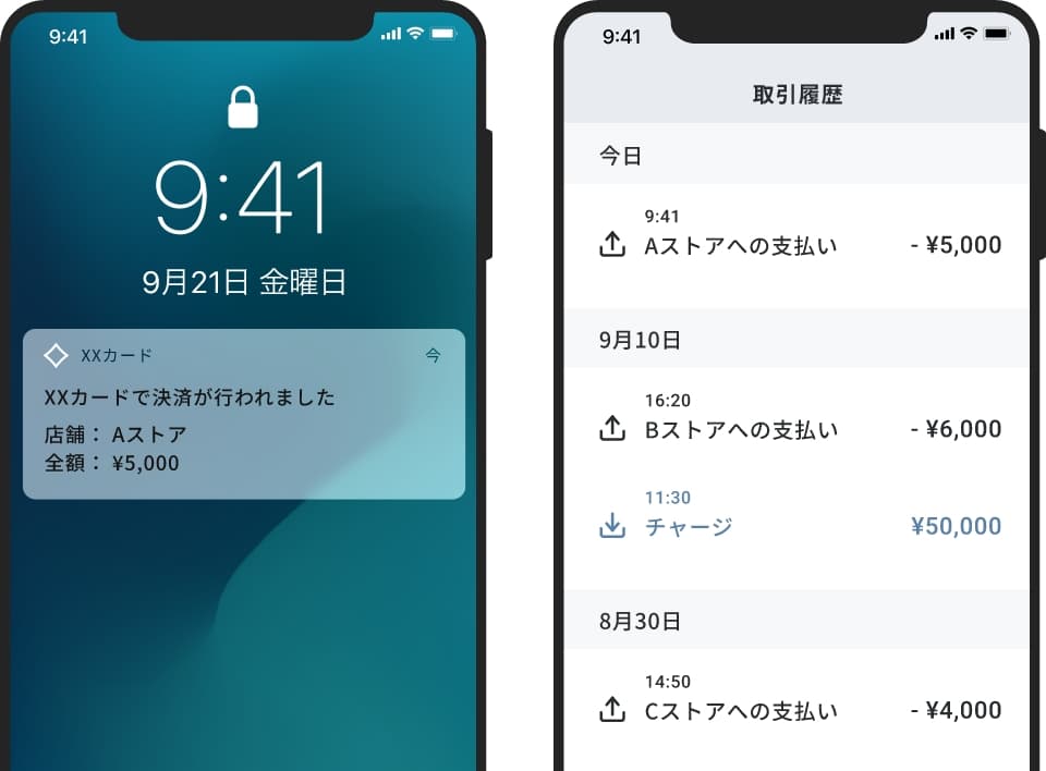 機能イメージ