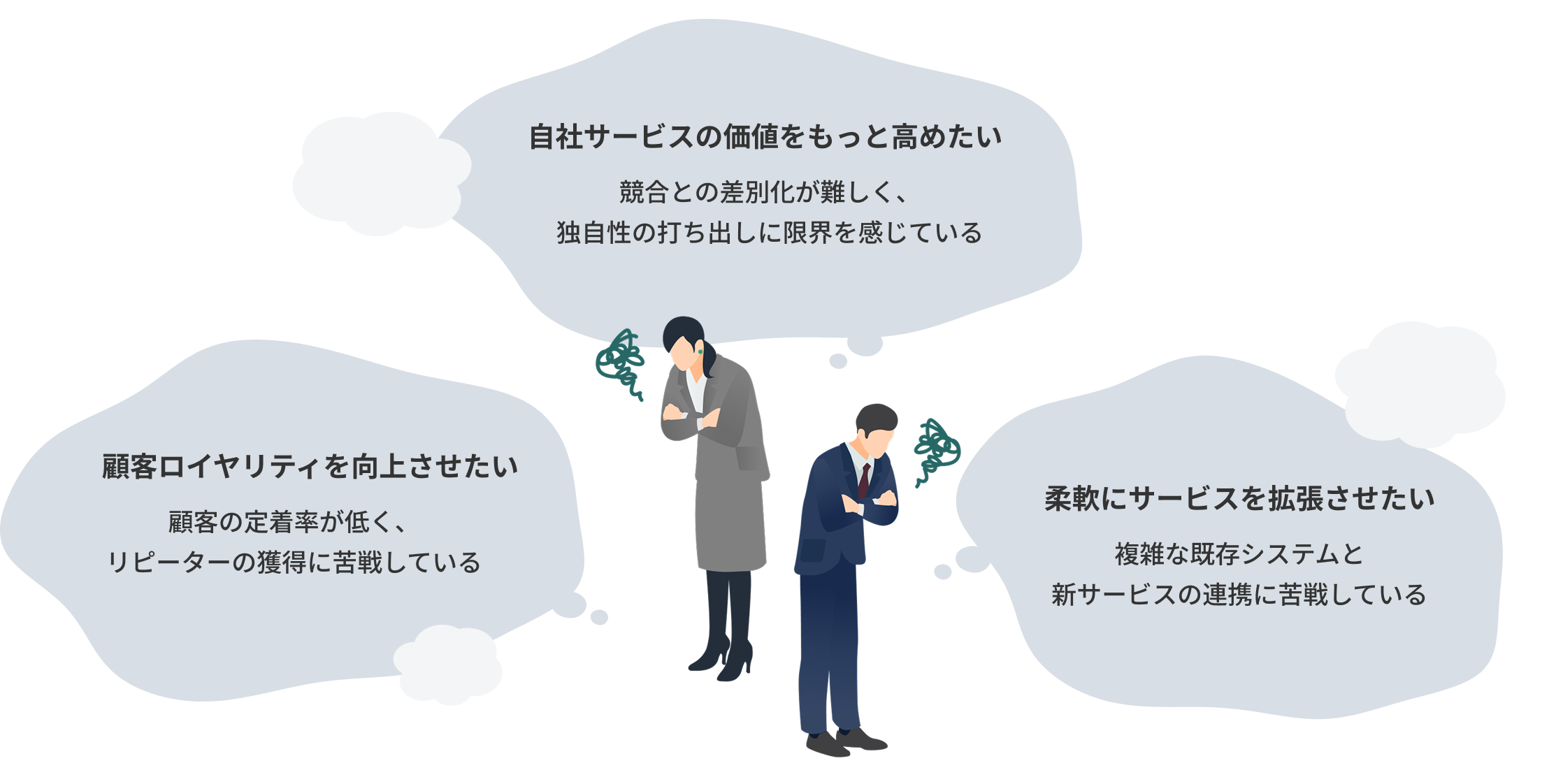 solution