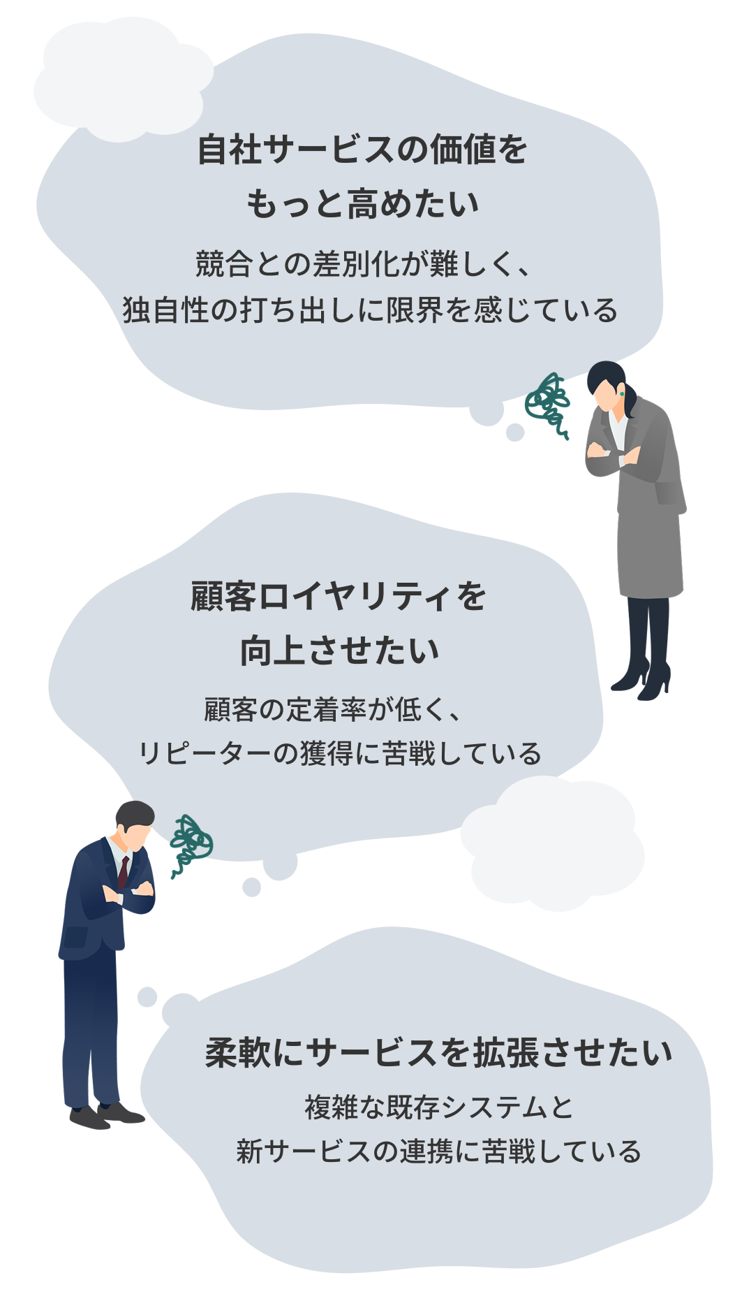 solution