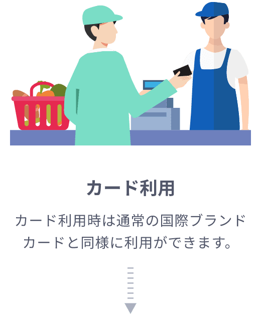 Operation Flow 4