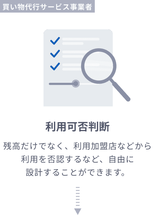 Operation Flow 6