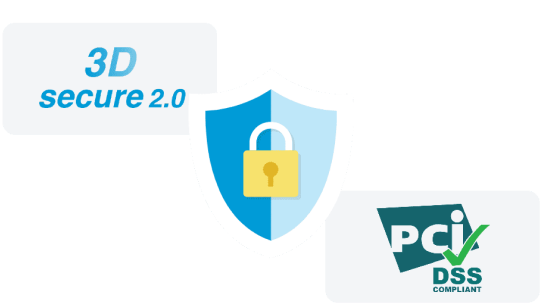 安心のセキュリティ