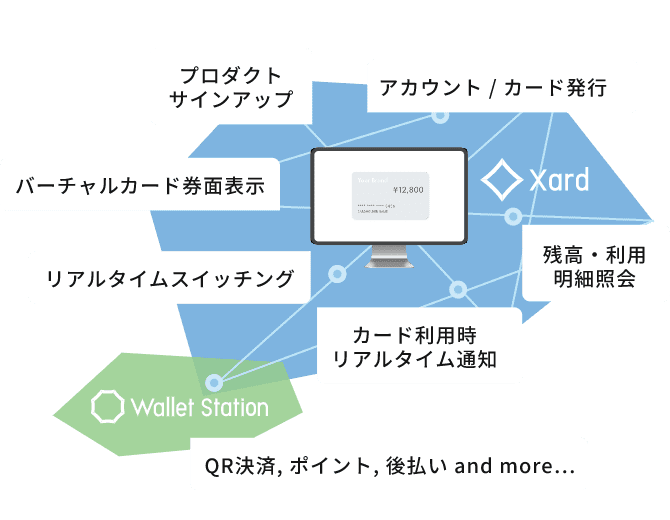 xard-feature_1